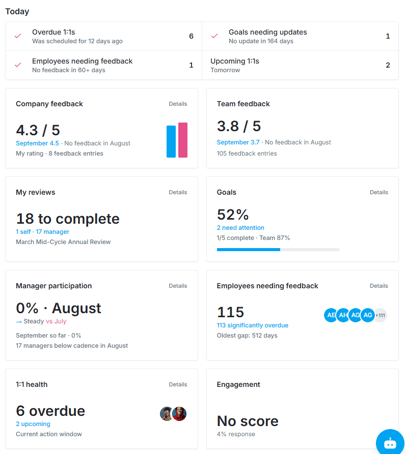 EvalFlow performance management software interface